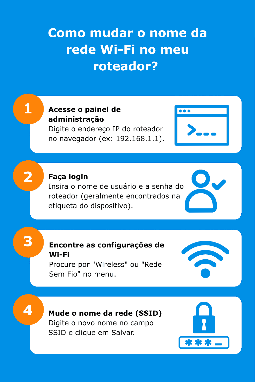 Infográfico detalhando o passo a passo de como mudar o nome da rede Wi-Fi no roteador. O infográfico ilustra de forma visual o processo, desde o acesso ao painel de administração do roteador até a mudança do nome da rede (SSID). As etapas são representadas com ícones e números, facilitando a compreensão para quem busca aprender como mudar o nome da rede Wi-Fi rapidamente.