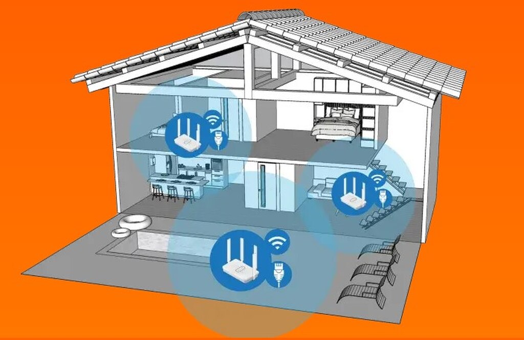 imagem ilustrativa do interior de uma casa com roteadores de wifi mesh