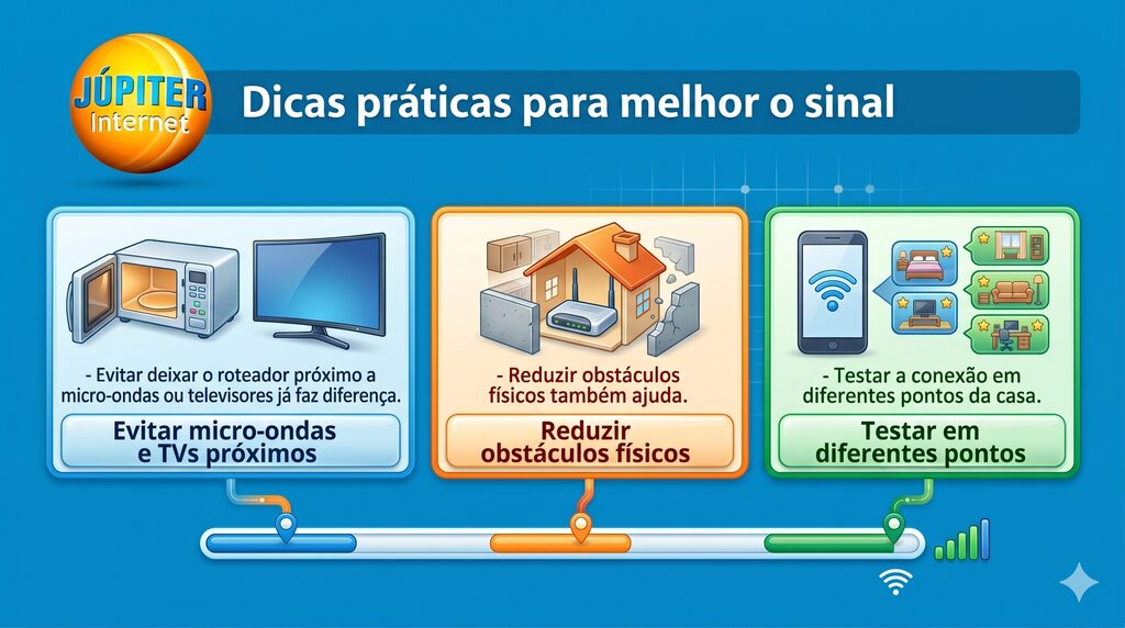 Infogr&aacute;fico com dicas pr&aacute;ticas para melhorar o sinal de Wi-Fi dentro de casa