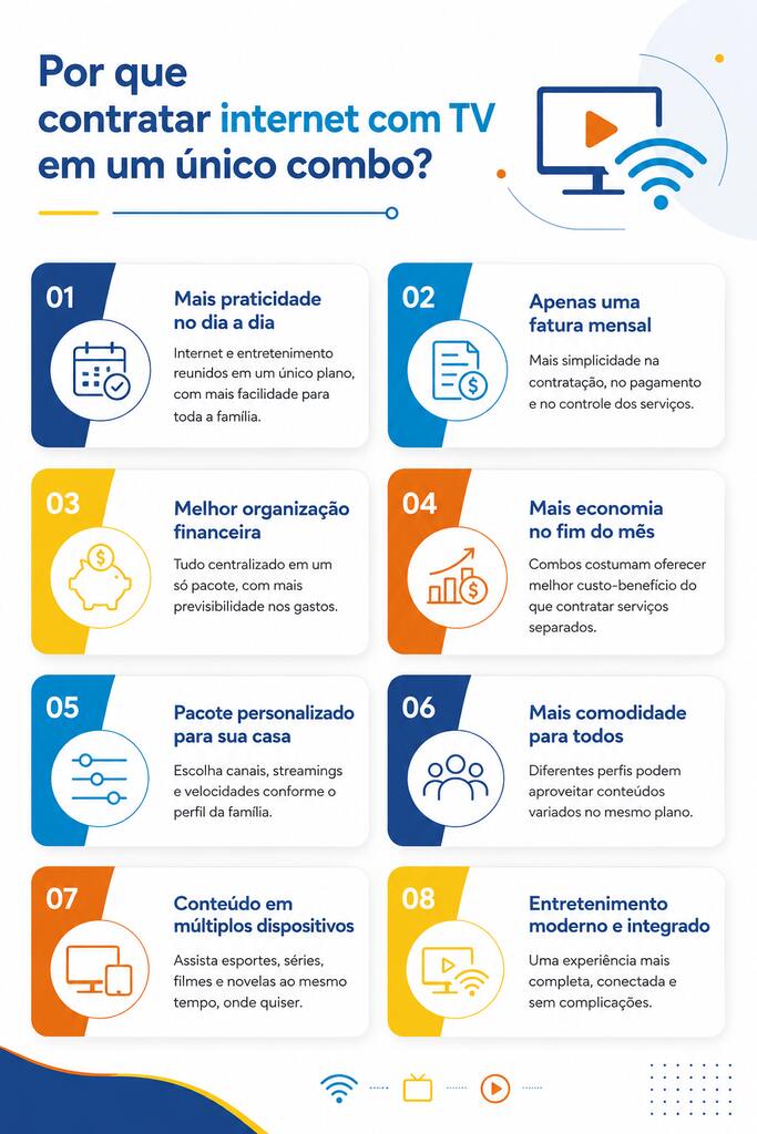 Infogr&aacute;fico sobre vantagens da internet com TV mostrando praticidade, economia, personaliza&ccedil;&atilde;o, entretenimento integrado e m&uacute;ltiplos dispositivos conectados para fam&iacute;lias modernas.